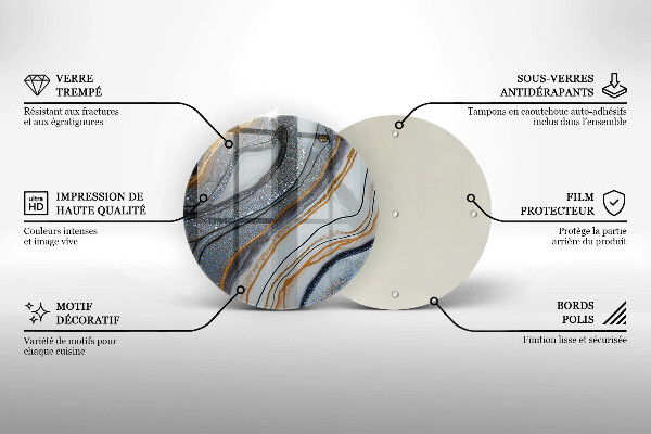 Glas Ceranfeldabdeckung Spritzschutz Rock mit Gold