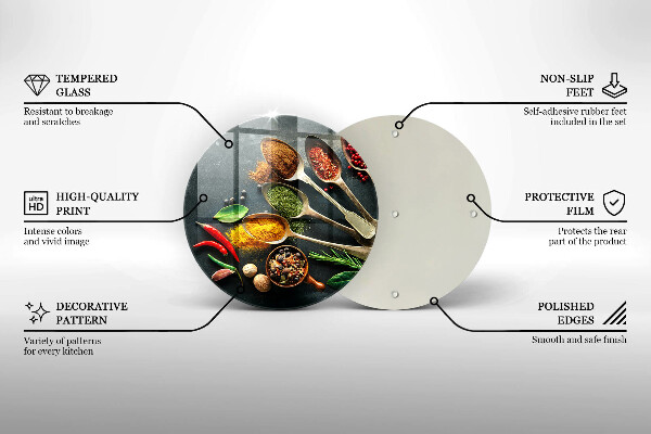 Glas Ceranfeldabdeckung Spritzschutz Küchenlöffel mit Gewürzen