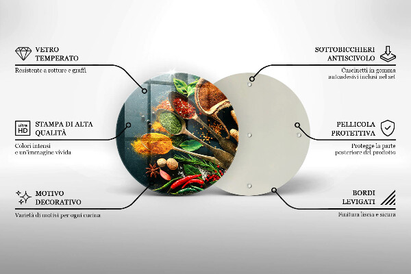Glas Ceranfeldabdeckung Spritzschutz Küchengewürzlöffel