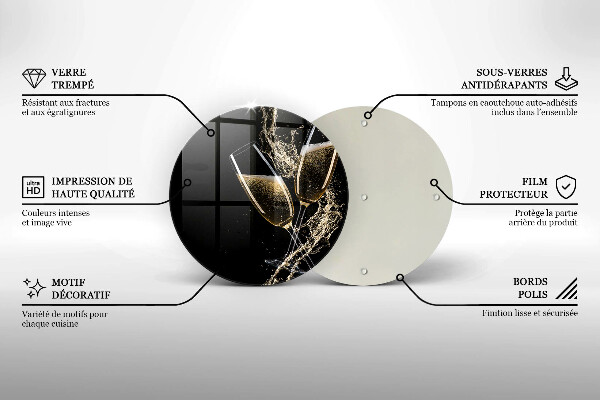Glas Ceranfeldabdeckung Spritzschutz Gläser Champagner