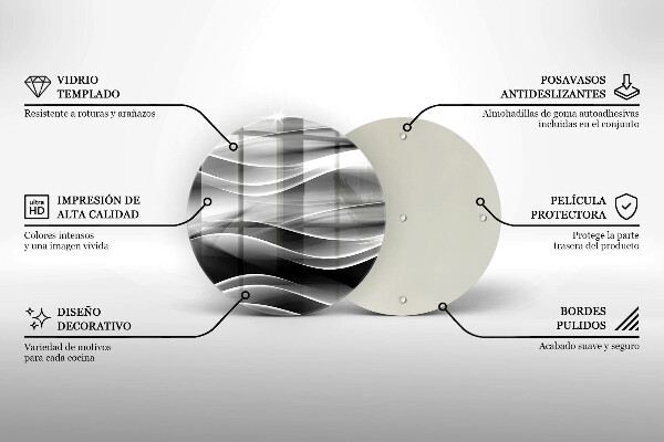 Glas Ceranfeldabdeckung Spritzschutz Abstraktion sanfte Linien