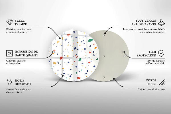 Glas Herdabdeckplatte Buntes Steingut