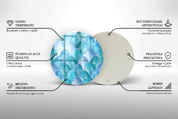 Glas Herdabdeckplatte Aquarellskalen