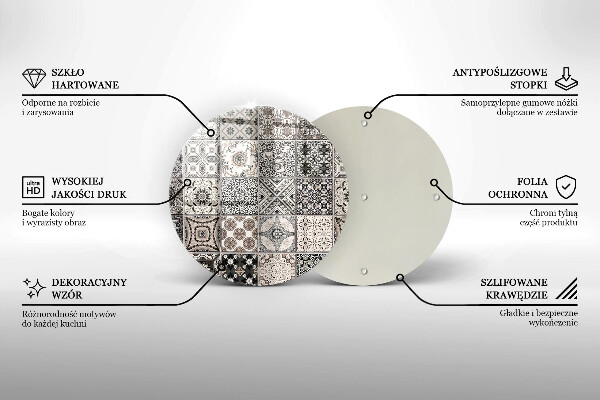 Glas Ceranfeldabdeckung Dekorative Fliesen