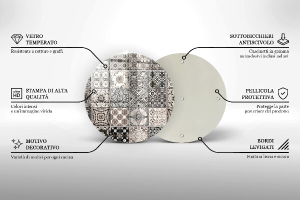 Glas Ceranfeldabdeckung Dekorative Fliesen