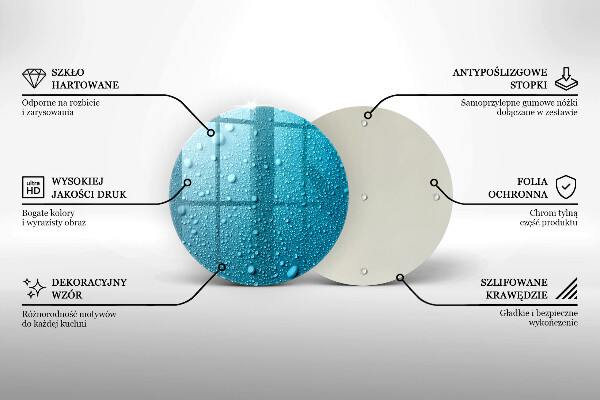 Glas Ceranfeldabdeckung Spritzschutz Wassertropfen