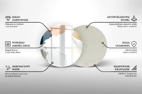 Glas Ceranfeldabdeckung Spritzschutz Abstrakte Flecken