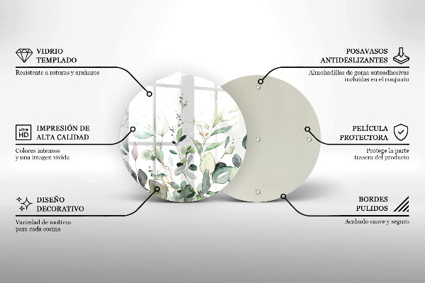 Glas Ceranfeldabdeckung Spritzschutz Aquarellpflanzen