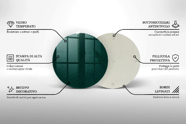 Glas Ceranfeldabdeckung Spritzschutz Minimalistische Blätter