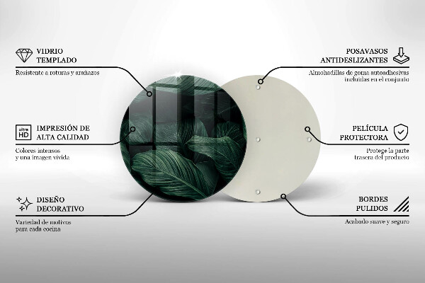 Glas Ceranfeldabdeckung Spritzschutz Dunkle Blätter