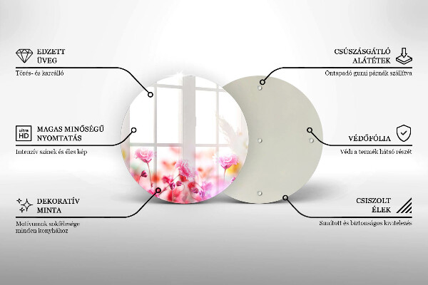 Glas Ceranfeldabdeckung Spritzschutz Blumenwiese