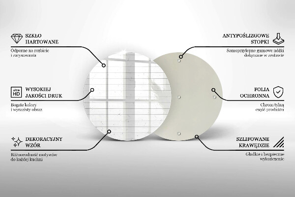Glas Ceranfeldabdeckung Spritzschutz Moderne helle Tafeln