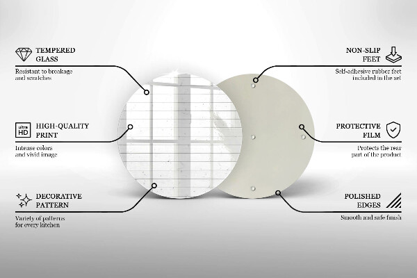 Glas Ceranfeldabdeckung Spritzschutz Moderne helle Tafeln