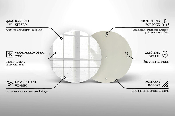 Glas Ceranfeldabdeckung Spritzschutz Moderne helle Tafeln