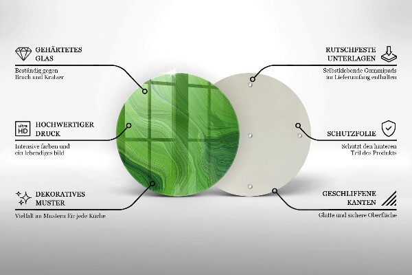 Glas Ceranfeldabdeckung Spritzschutz Abstrakte Textur