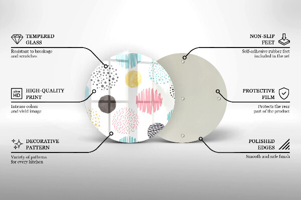 Glas Ceranfeldabdeckung Spritzschutz Bemalte Formen