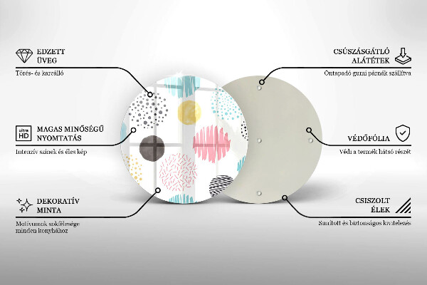 Glas Ceranfeldabdeckung Spritzschutz Bemalte Formen
