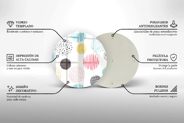 Glas Ceranfeldabdeckung Spritzschutz Bemalte Formen