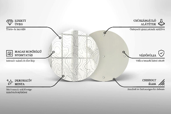 Glas Ceranfeldabdeckung Spritzschutz Linienkunstdesign