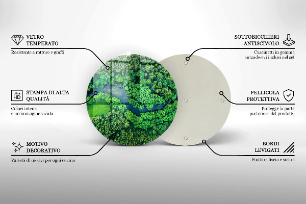 Glas Ceranfeldabdeckung Spritzschutz Wald und Fluss aus der Vogelperspektive