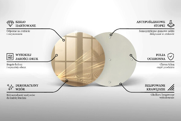 Glas Ceranfeldabdeckung Spritzschutz Moderne Abstraktion