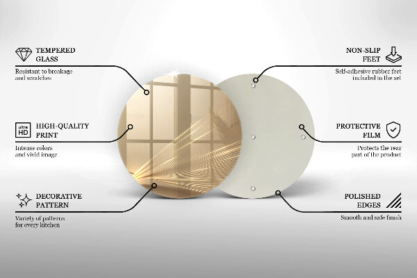 Glas Ceranfeldabdeckung Spritzschutz Moderne Abstraktion