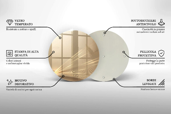 Glas Ceranfeldabdeckung Spritzschutz Moderne Abstraktion