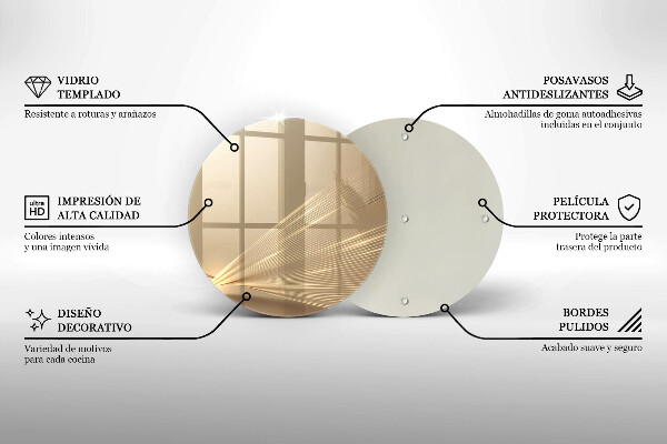 Glas Ceranfeldabdeckung Spritzschutz Moderne Abstraktion