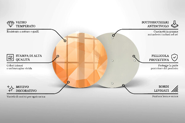 Glas Ceranfeldabdeckung Spritzschutz Geometrischer Hintergrund