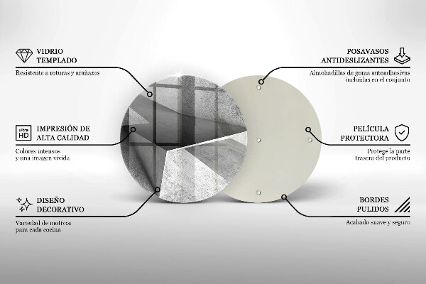 Glas Ceranfeldabdeckung Spritzschutz Konkrete Abstraktion