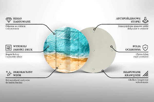 Glas Ceranfeldabdeckung Spritzschutz Strandufer und Meer