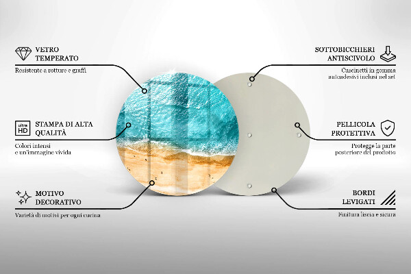 Glas Ceranfeldabdeckung Spritzschutz Strandufer und Meer