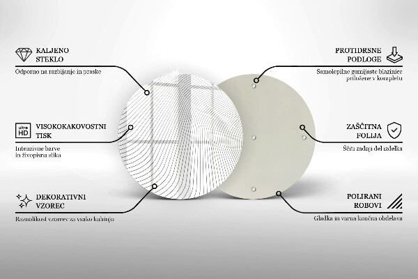 Glas Ceranfeldabdeckung Spritzschutz Modernes Linienmuster