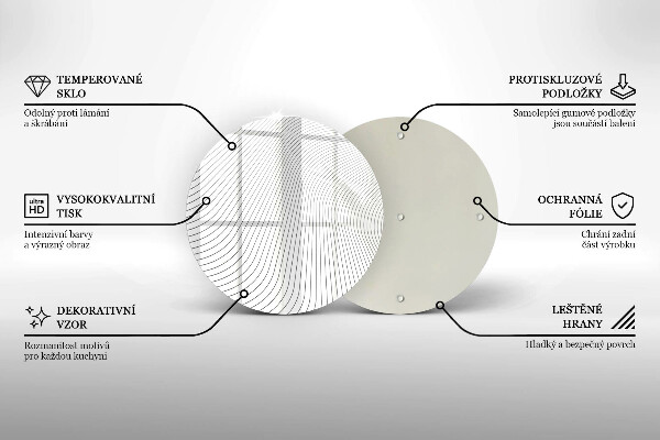 Glas Ceranfeldabdeckung Spritzschutz Modernes Linienmuster
