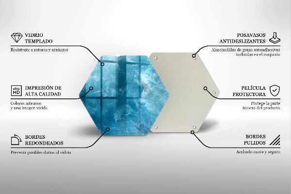 Glas Herdabdeckplatte Blaues Wasser