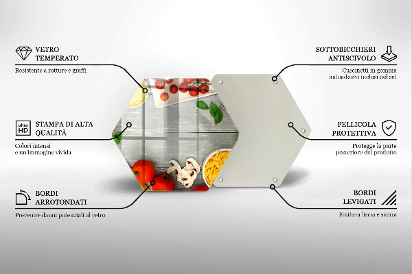 Glas Herdabdeckplatte Küchenessen