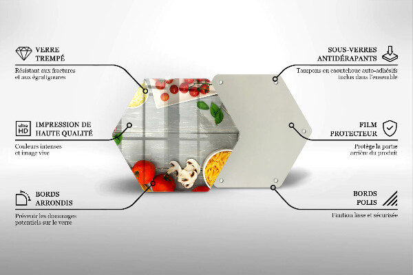 Glas Herdabdeckplatte Küchenessen