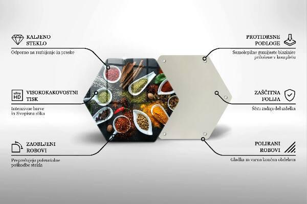 Glas Herdabdeckplatte Küchengewürze