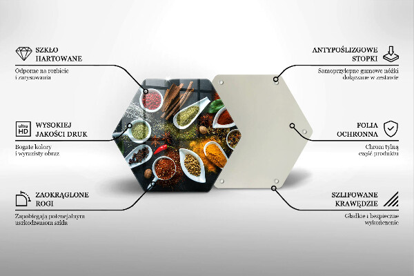 Glas Herdabdeckplatte Küchengewürze