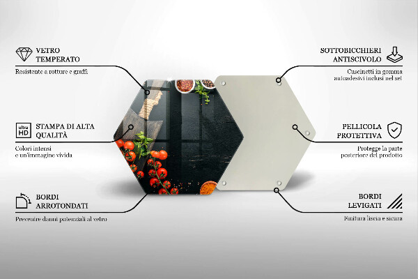 Glas Ceranfeldabdeckung Kirschtomaten