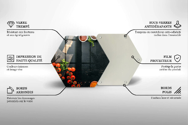Glas Ceranfeldabdeckung Kirschtomaten