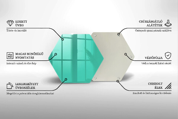 Glas Ceranfeldabdeckung Spritzschutz Grüne Farbe