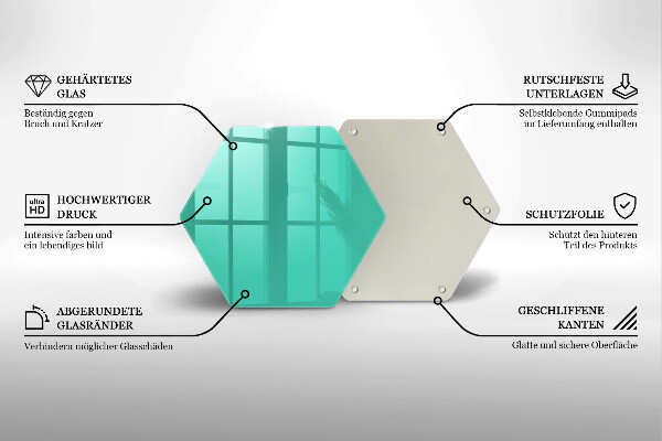 Glas Ceranfeldabdeckung Spritzschutz Grüne Farbe