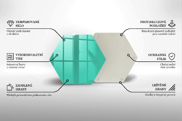 Glas Ceranfeldabdeckung Spritzschutz Grüne Farbe