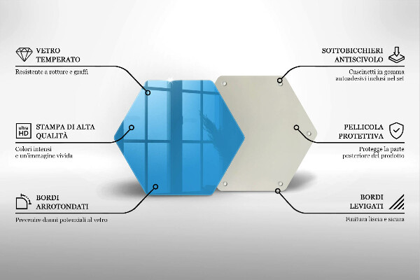Glas Ceranfeldabdeckung Spritzschutz Blaue Farbe