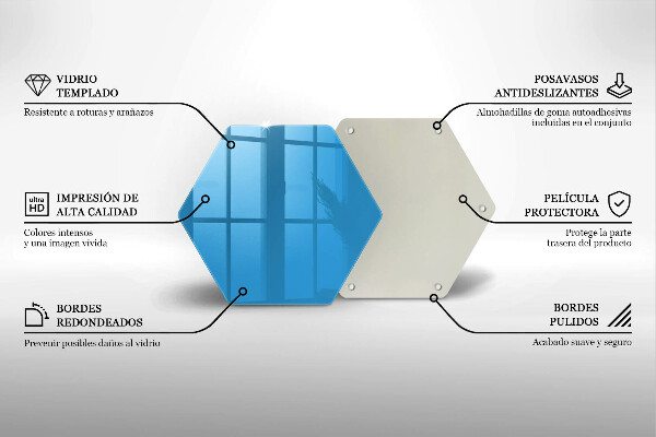 Glas Ceranfeldabdeckung Spritzschutz Blaue Farbe