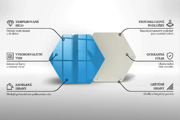 Glas Ceranfeldabdeckung Spritzschutz Blaue Farbe