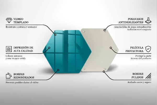 Glas Ceranfeldabdeckung Spritzschutz Türkis