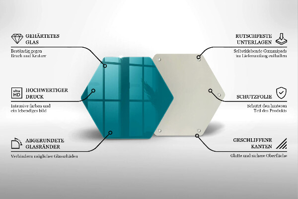 Glas Ceranfeldabdeckung Spritzschutz Türkis