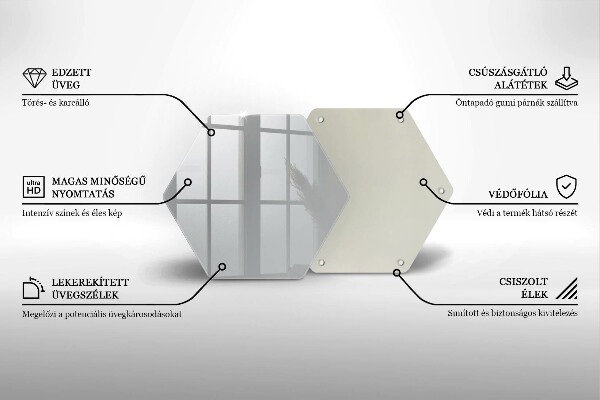 Glas Ceranfeldabdeckung Spritzschutz Graue Farbe